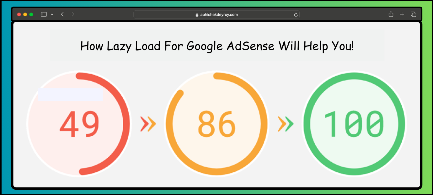 How Lazy Load For Google AdSense Will Help You