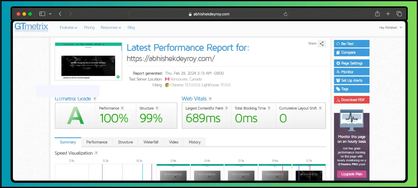 Performance Result