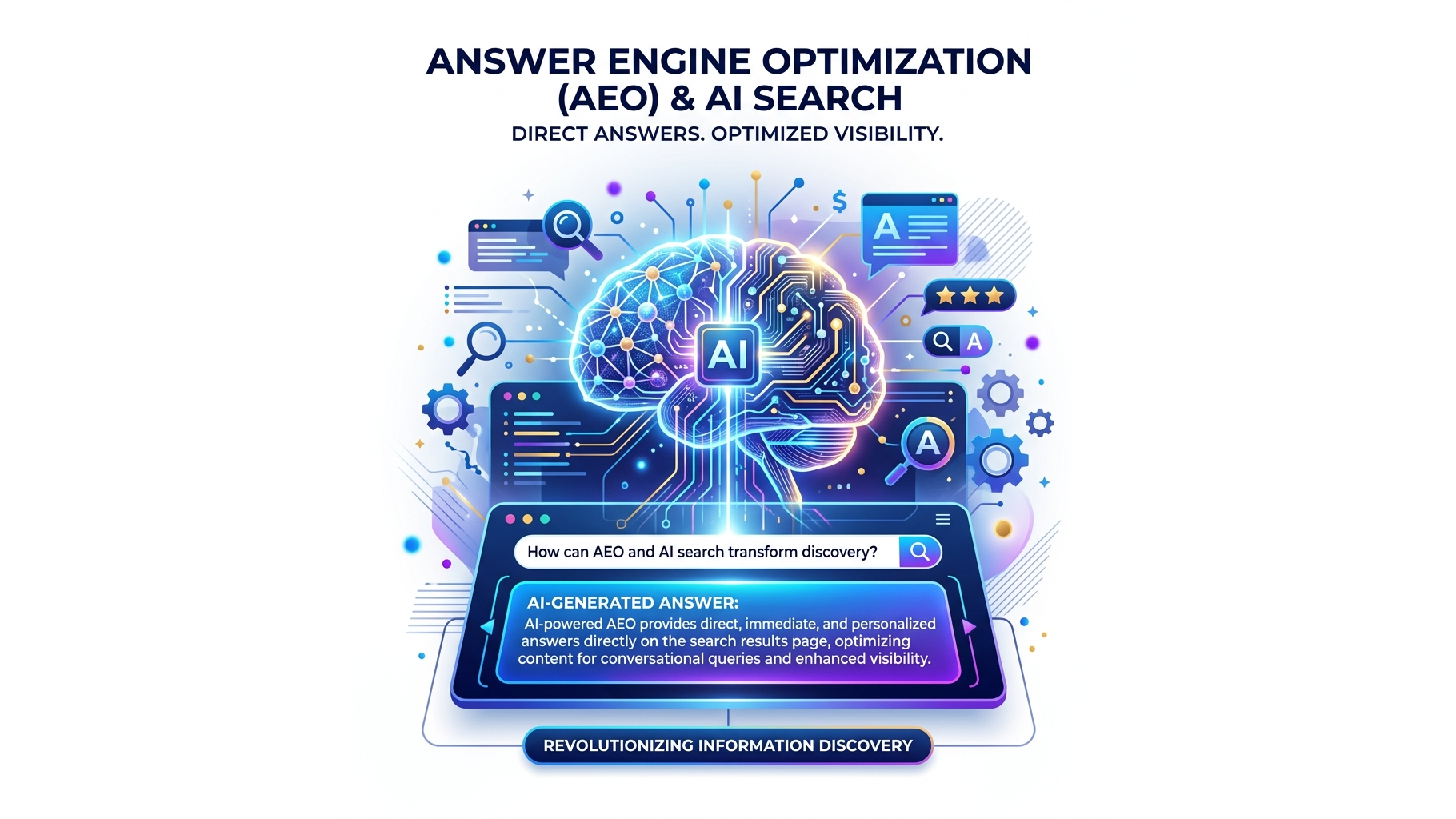 Answer Engine Optimization Guide