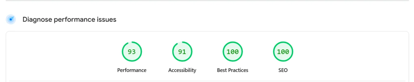 Hostinger GTmetrix Speed Test Result