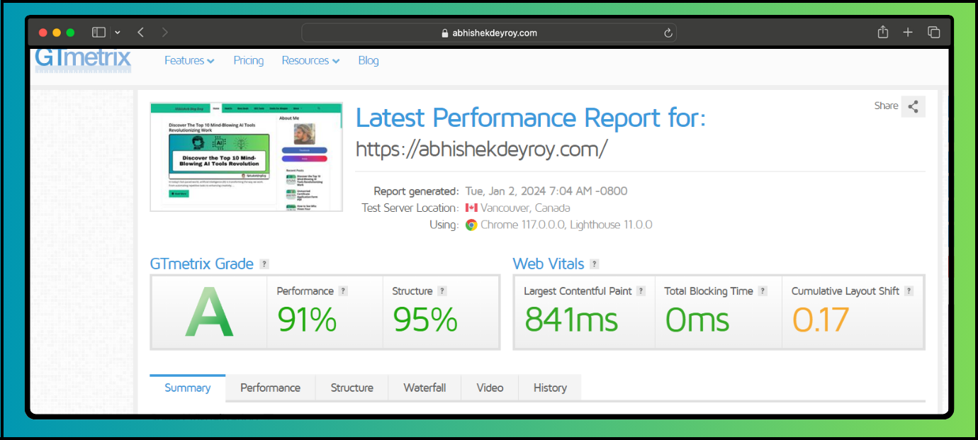 Make Your Website Speed Super Fast
